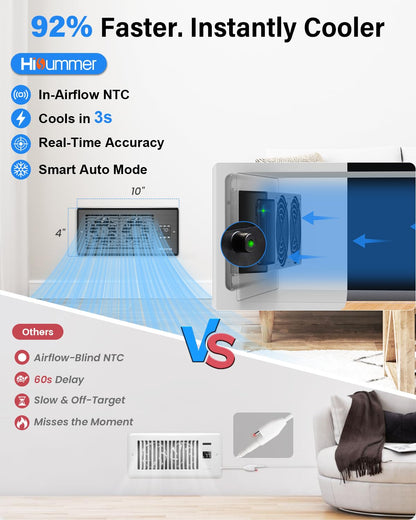 Hisummer Register Booster Fan for 4" x 10" Floor Register, Quiet 10-Speed Vent Fan Booster with Temp Sensor, 150 CFM Airflow, Improves Heating & Cooling, Remote Control (Black) 🍁 All In One Marketplace Canada