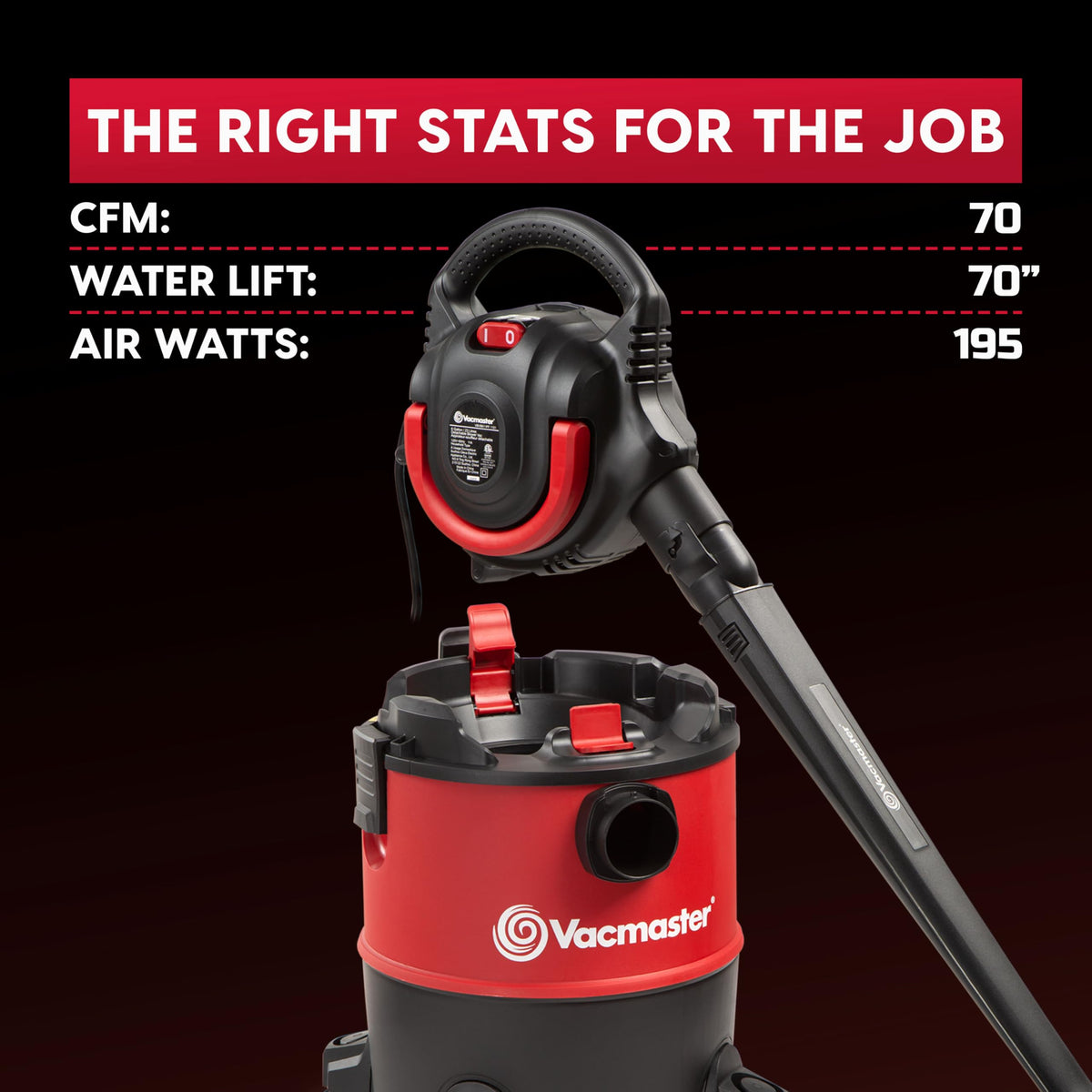 Vacmaster VBVB611PF 1101 6 Gal 5 Peak HP Wet/Dry Vac w. Detachable Blower 🍁 All In One Marketplace Canada