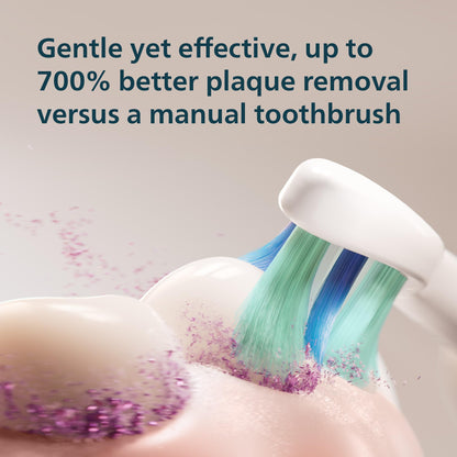 Philips Sonicare 4100 Electric Toothbrush, Sonic Toothbrush with Two Intensity Levels, Pressure Sensor and Timer, Malibu Prismatic, Model HX3689/22 🍁 All In One Marketplace Canada