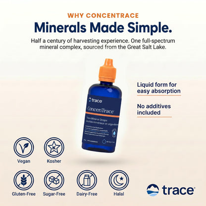 Trace Minerals ConcenTrace Drops | Ionic Liquid Magnesium, Chloride, Potassium | Full Spectrum Minerals | Low Sodium | Energy, Electrolytes, Hydration | 120 ML, 48 Day Supply 🍁 All In One Marketplace Canada