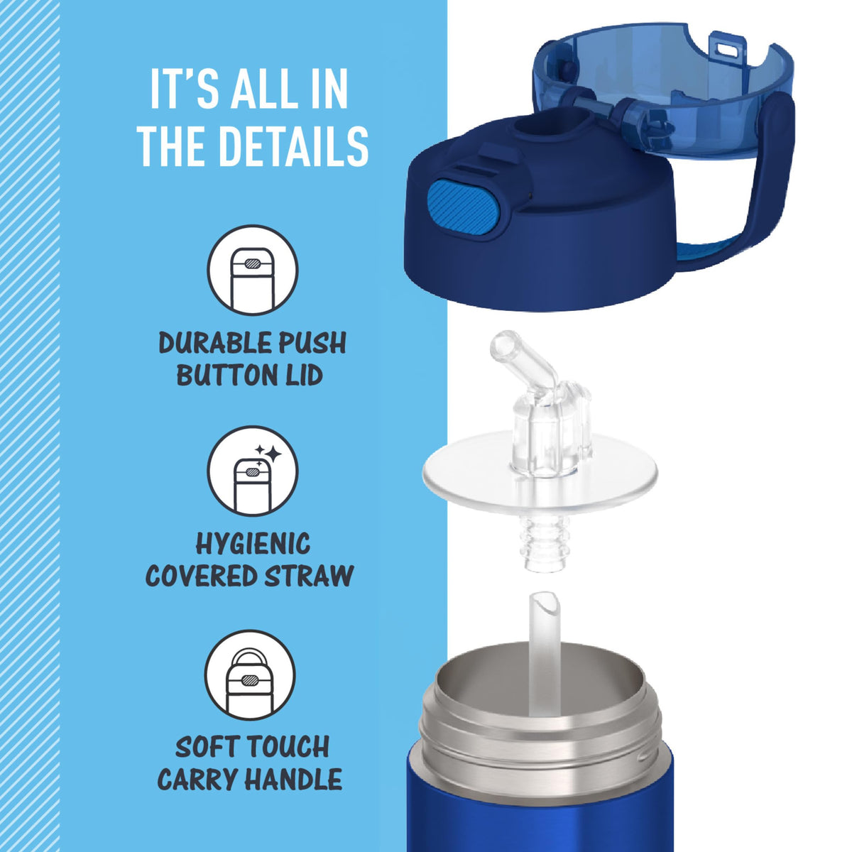 THERMOS FUNTAINER Water Bottle with Straw, 14oz, Navy 🍁 All In One Marketplace Canada