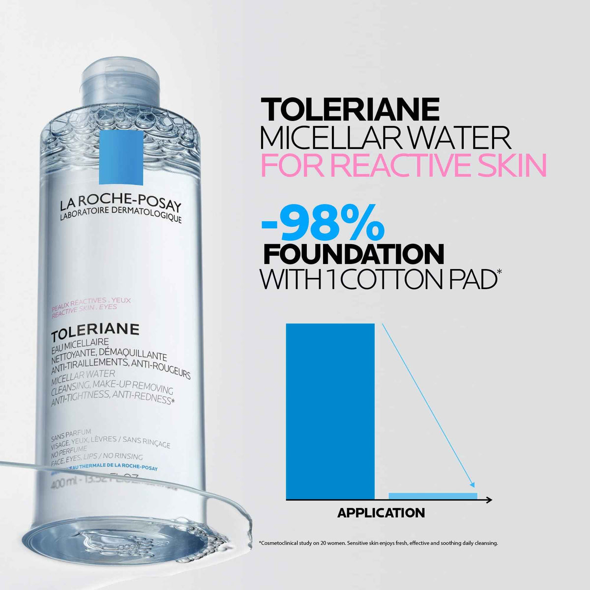 La Roche Posay Toleriane Micellar Water for Reactive Skin, Gently Cleanses & Removes Makeup, Formulated with Glycerin for Hydration, Fragrance-Free & Alcohol-Free, Recommended by Dermatologists, 400ml 🍁 All In One Marketplace Canada