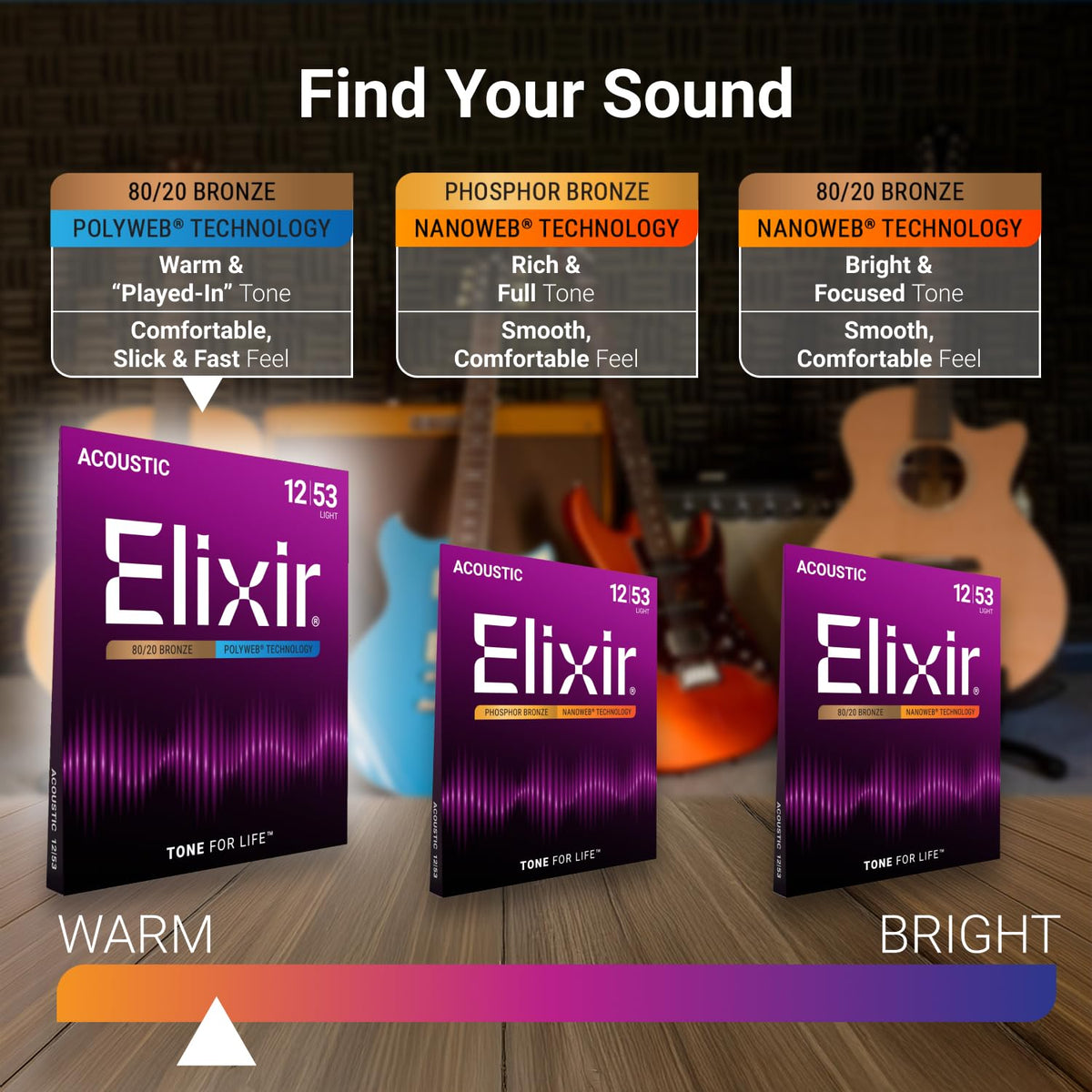 Elixir 80/20 Bronze Acoustic Guitar Strings with Polyweb Coating - Custom Light 11-52 🍁 All In One Marketplace Canada