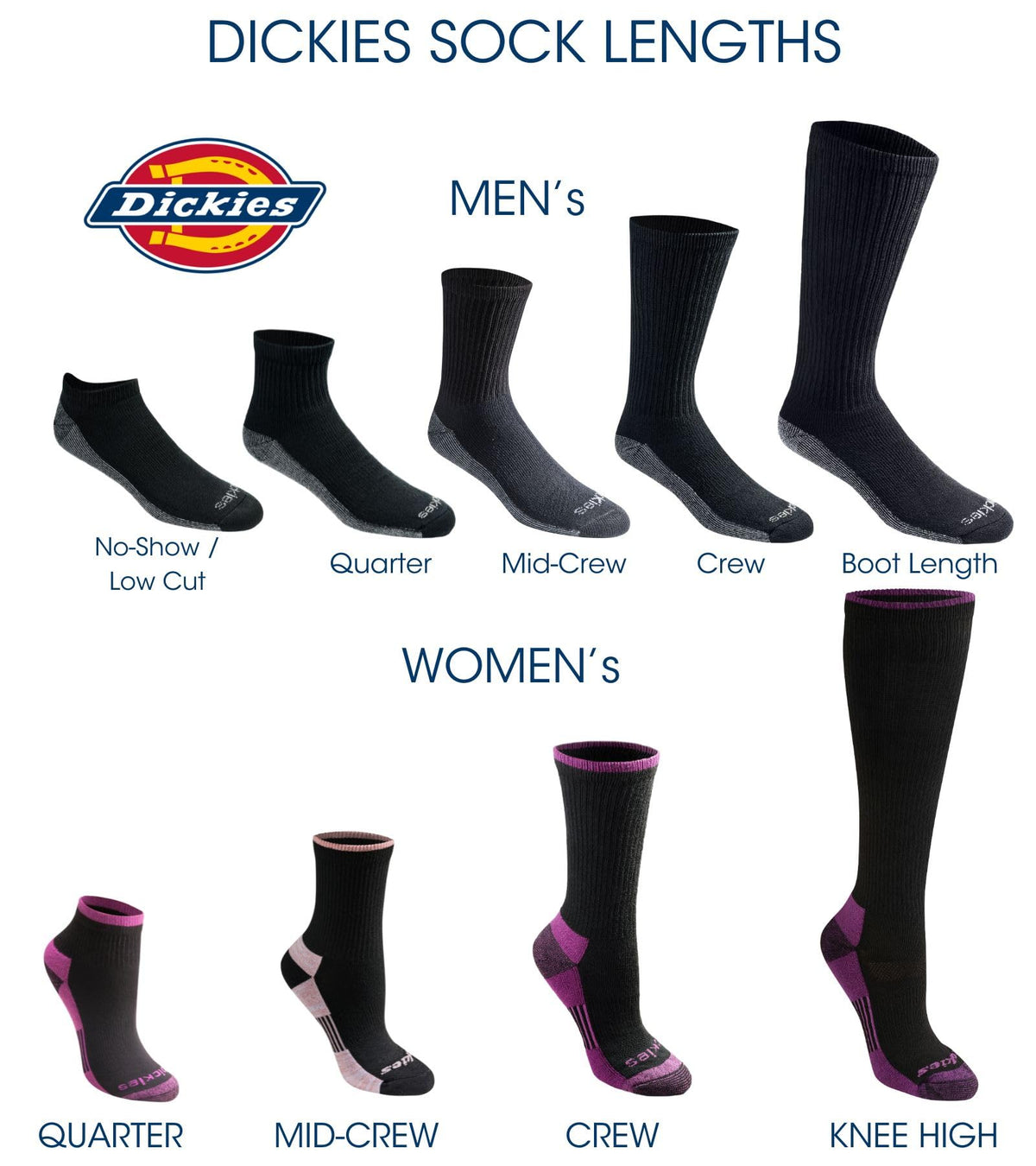 Dickies Men's Multi-Pack Dri-tech Moisture Control Boot-Length Socks, Black (6 Pairs), Shoe Size: 6-12 🍁 All In One Marketplace Canada