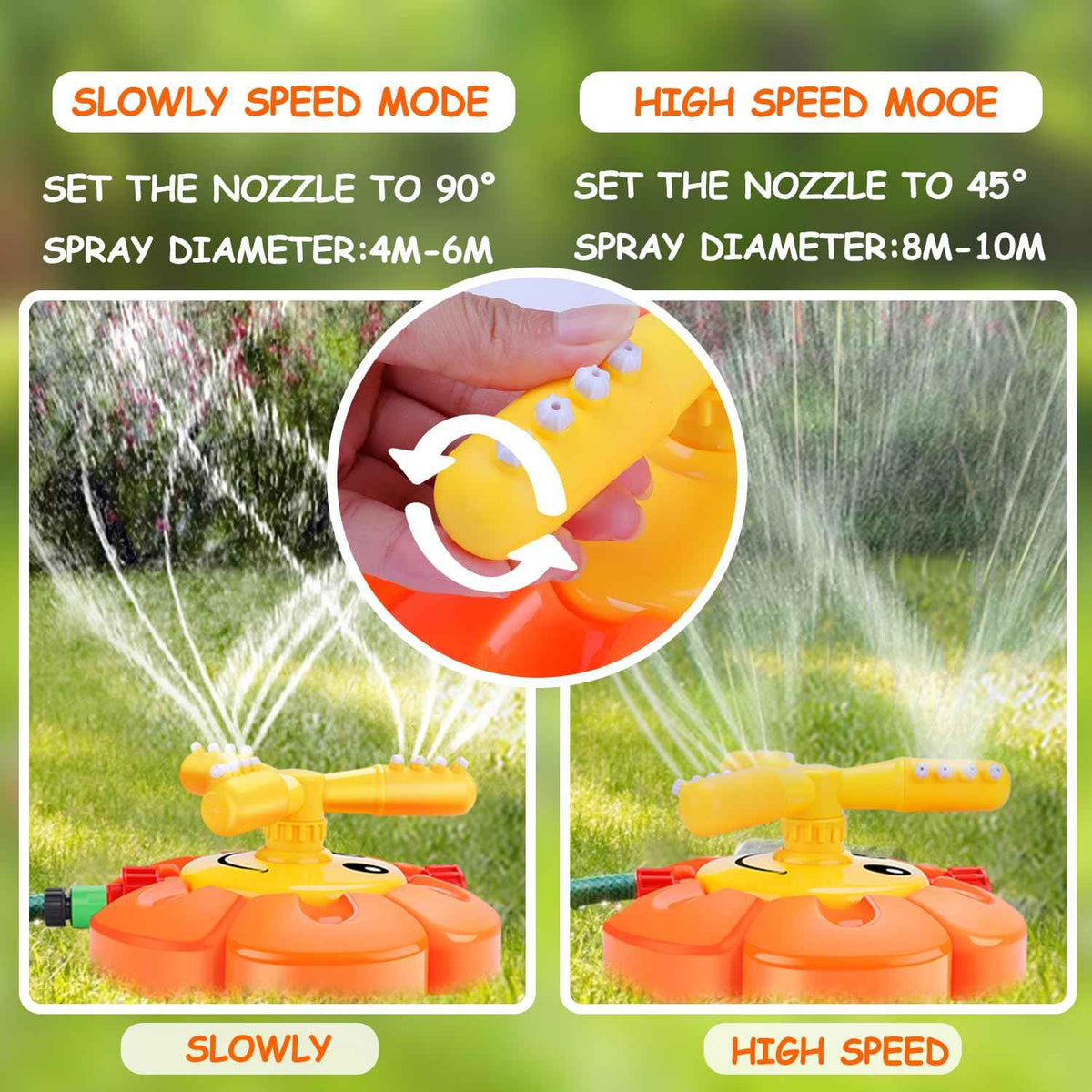 Water Sprinkler for Kids Toddlers Sprinklers with Roating Spray Nozzles Attaches Garden Water Hose Outdoor Play Outside Toys 3-4 Summer Backyard Lawn Game Yard Water Toy for Kids 3-5 4-8 Boy Girl 🍁 All In One Marketplace Canada