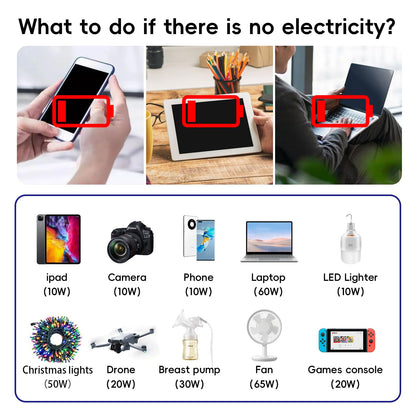 PiSFAU 200W Car Power Inverter, DC 12V to 110V AC Car Plug Adapter Outlet with 4 USB Fast Charging Port, Car Charger Cigarette Lighter Adapter for Laptop 🍁 All In One Marketplace Canada