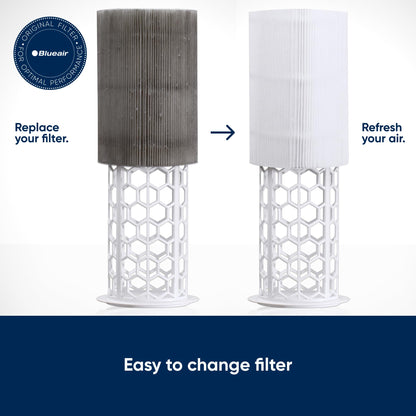 Blueair Blue Pure 411 Genuine Replacement Filter, Particle and Activated Carbon, Fits Blue Pure 411, 411+, 411 Auto & MINI Air Purifiers, White (F411PACF102174) 🍁 All In One Marketplace Canada