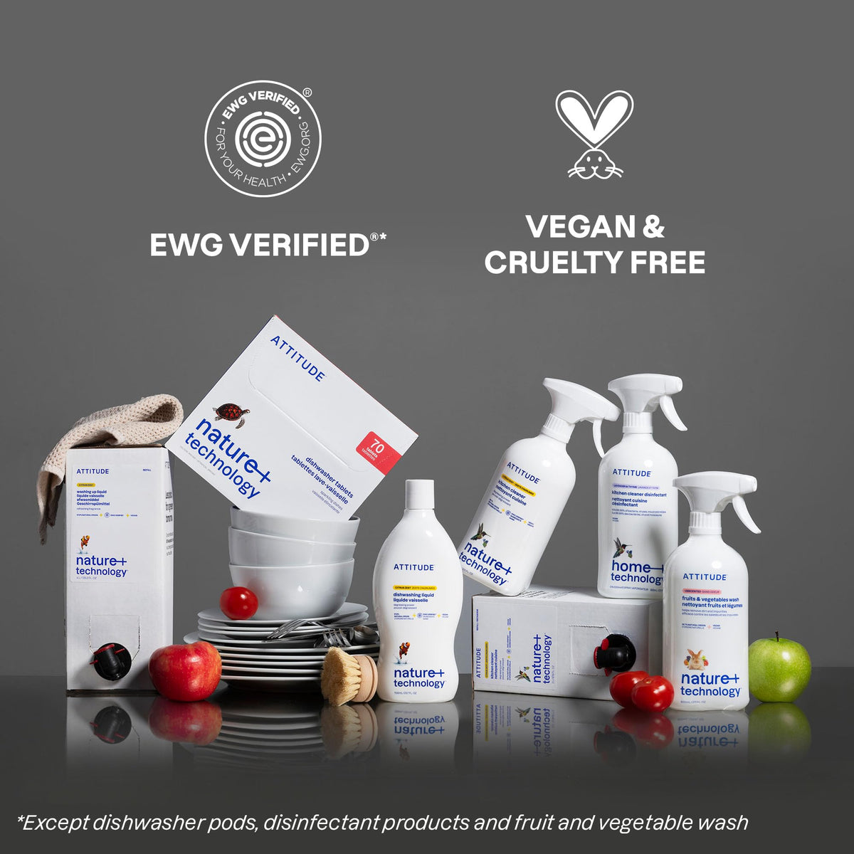 ATTITUDE Dish Soap Refill, EWG Verified, Plant-Based & Vegan Dishwashing Liquid, Naturally Derived, Made in Canada, Olive and Coriander Scent, 4 Liters 🍁 All In One Marketplace Canada