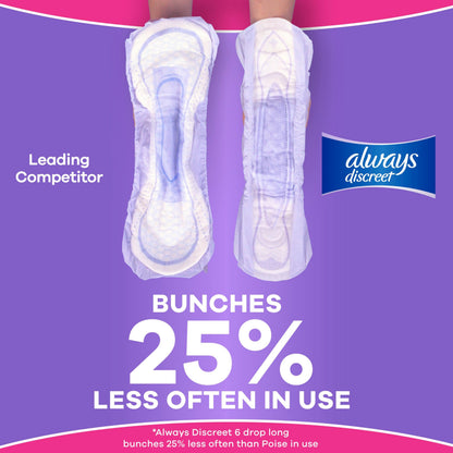 Always Discreet Adult Incontinence Pads for Women, Ultimate Absorbency, Long Length, Postpartum Pads, 54 Count 🍁 All In One Marketplace Canada