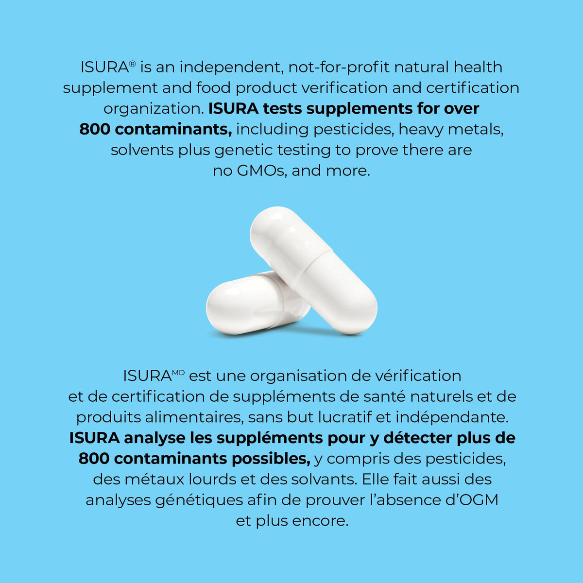 Natural Factors Ubiquinol Active CoQ10 100 mg, 60 Softgels, Supports Cardiovascular Health, Proudly Canadian 🍁 All In One Marketplace Canada