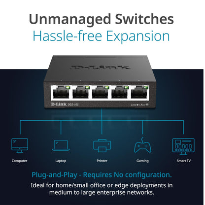 D-Link DGS-105, 5 Port Gigabit Ethernet Switch Unmanaged, Network Splitter, Silent Fanless, Network Hub, Sturdy Metal with Shielded Ports, Desktop/Wall Mount, QoS, Energy Saving, Plug and Play 🍁 All In One Marketplace Canada