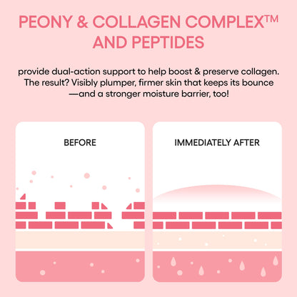 LANEIGE Bouncy and Firm Sleeping Mask: Revitalize, Smooth, Peony & Collagen Complex, Barrier-Boosting Hydration 🍁 All In One Marketplace Canada