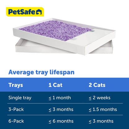 PetSafe ScoopFree Crystal Litter Tray Refills Lavender Crystals, 3-Pack Disposable Tray Includes Leak Protection & Low Tracking Litter Absorbs Odors on Contact,(PAC00-16689) 🍁 All In One Marketplace Canada