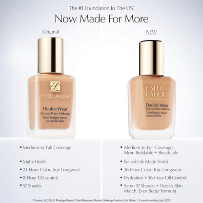 Estée Lauder Double Wear Stay-in-Place 24-Hour Long-Wear Matte Foundation, 30 ml, 1N2 Ecru 🍁 All In One Marketplace Canada