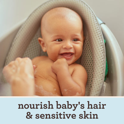 Aveeno Baby Gift Set With Baby Wash And Shampoo 236 mL, Baby Daily Moisturizing Lotion 227 mL and Penaten Diaper Rash Cream 113g 🍁 All In One Marketplace Canada
