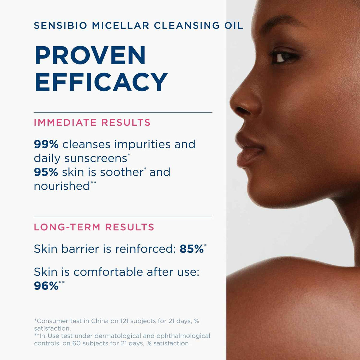 Bioderma Sensibio Micellar Cleansing Oil, 1st Ecobiological Micellar Formula Gentle Face Cleanser, Cleanses, Soothes & Nourishes Skin, Oil-to-Milk Texture, Fragrance-Free, Gentle on Skin 🍁 All In One Marketplace Canada