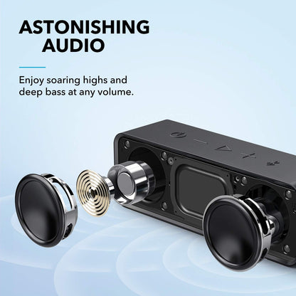Upgraded, Anker Soundcore Bluetooth Speaker with IPX5 Waterproof, Stereo Sound, 24H Playtime, Portable Wireless Speaker for iPhone, Samsung and More 🍁 All In One Marketplace Canada