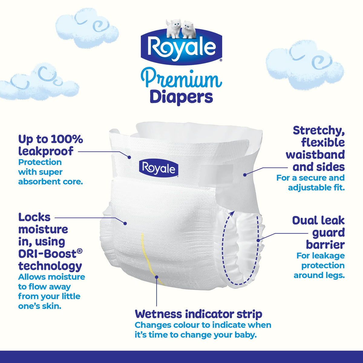 Royale Premium Diapers, Size 6 (35+ lb), 111 Count, Disposable Baby Diapers (Packaging may vary) 🍁 All In One Marketplace Canada