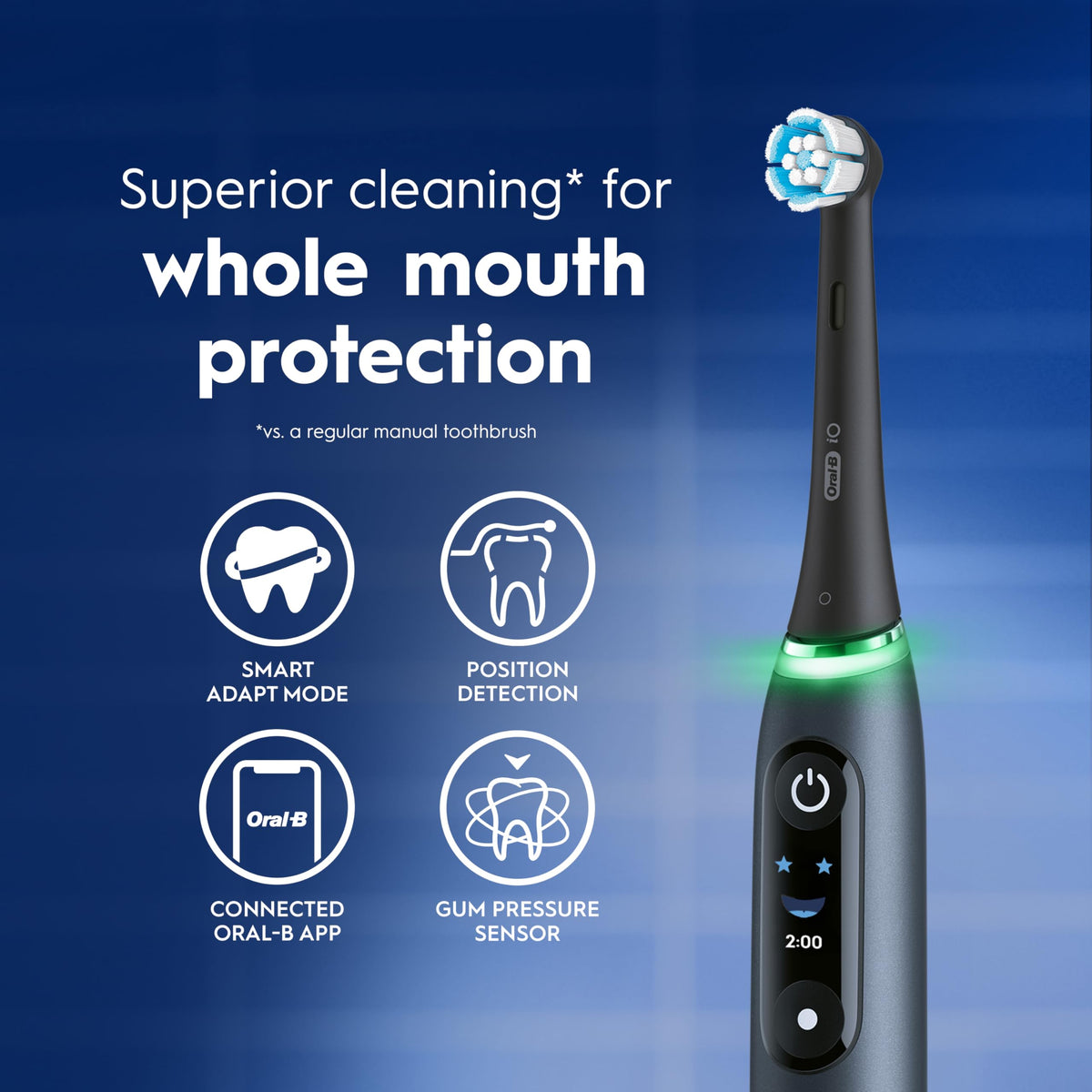 Oral-B iO Deep Clean + Protect Rechargeable Electric Toothbrush, Black with Visible Pressure Sensor, 5 Cleaning Settings, 2 Min Timer, a iO Series 7 Toothbrush, 2 Replacement Brush Heads, and Charging Travel Case 🍁 All In One Marketplace Canada