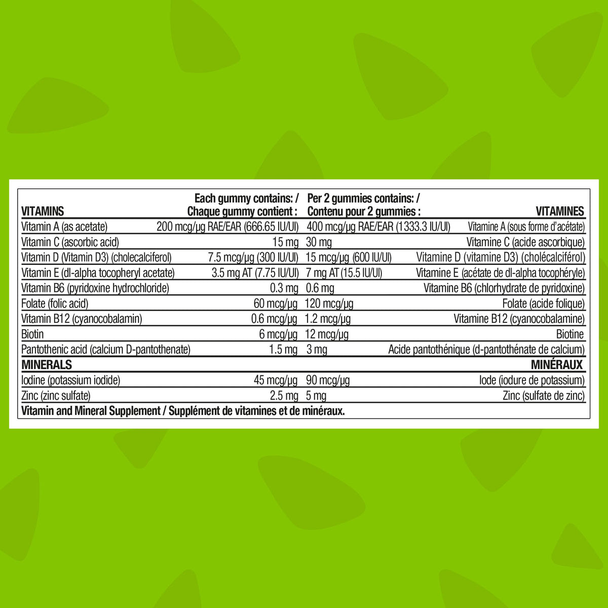FLINTSTONES Complete Kids Multivitamin Gummies - Multivitamins for Kids, Kids Multivitamin Gummy Helps Maintain Good Health, Free of Artificial Sweeteners, Free of Aspartame, Free of Synthetic FD&C Dyes, 180 Gummies 🍁 All In One Marketplace Canada