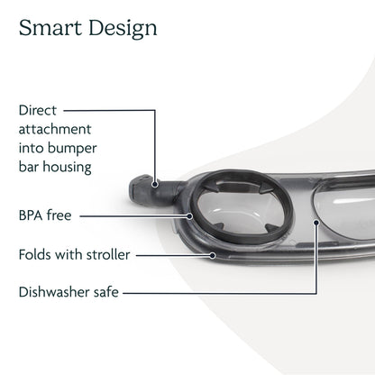 UPPAbaby Snack Tray for Vista, Cruz, RumbleSeat/Quick Attachment/Folds with Stroller 🍁 All In One Marketplace Canada