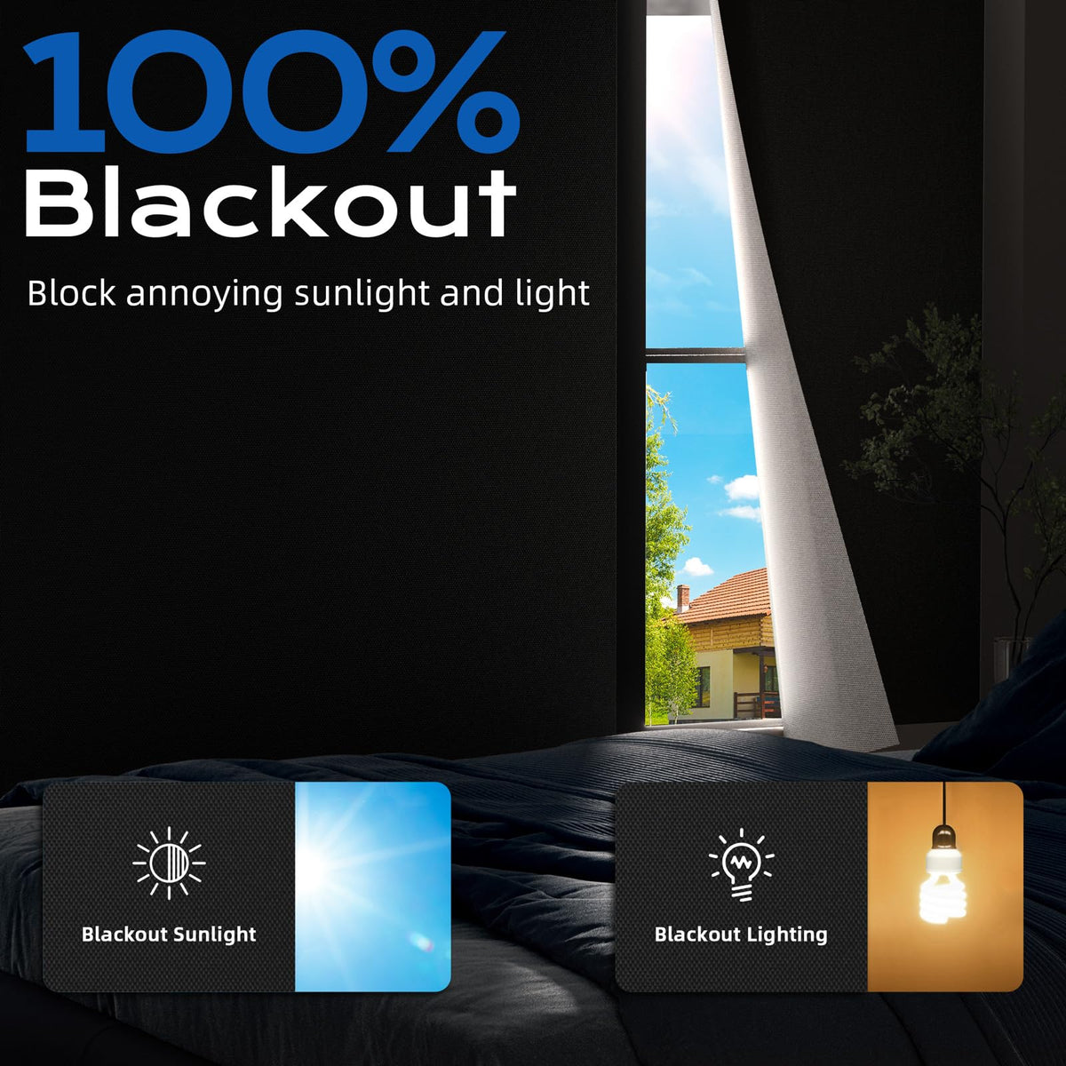 Blackout Curtains for Bedroom, 70" x 58" Portable Blackout Blinds with 20 Sets Hook & Loop Strips for 100% Black-out Window Film, Temporary Black Out Shades for Windows Cover Nursery Travel RV- Blacks 🍁 All In One Marketplace Canada