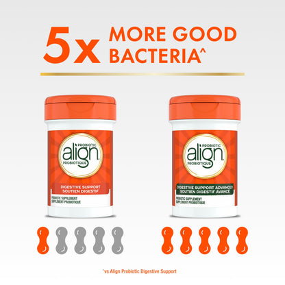 Align Probiotic Digestive Support Advanced Capsules for Woman and Men, Helps Relieve Symptoms of Irritable Bowel Syndrome (IBS) such as Bloating, Gas, and Abdominal Discomfort, 42 Capsules 🍁 All In One Marketplace Canada