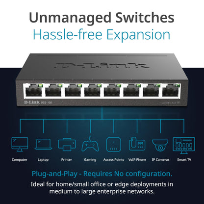 D-Link DGS-108, 8 Port Gigabit Ethernet Switch Unmanaged, Network Splitter, Silent Fanless, Network Hub, Sturdy Metal with Shielded Ports, Compact Desktop/Wall Mount, QoS, Energy Saving, Plug and Play 🍁 All In One Marketplace Canada