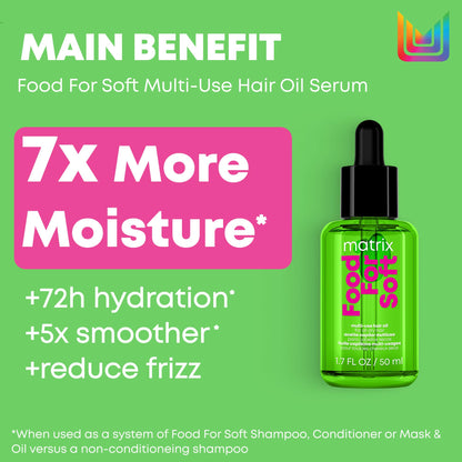 Matrix Multi-Use Hair Oil Serum for All Dry Hair, Hydrating Leave-In Treatment With Avocado Oil, Food for Soft, 50 ml 🍁 All In One Marketplace Canada
