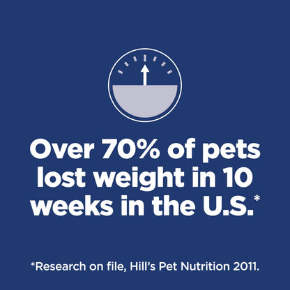 Hill's Science Diet Adult Perfect Weight Small & Mini Chicken Recipe Dry Dog Food, 5.67 kg Bag 🍁 All In One Marketplace Canada