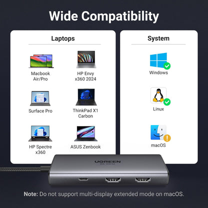 UGREEN 6 in 1 Docking Station for Laptop Dual Monitor, Dual 4K@60Hz Single 8K@30Hz, 85W Fast Charging, 2 USB A&USB C Data Ports 5Gbps, USB C Dock Compatible with MacBook Air/Pro, HP, ASUS, XPS13/15 🍁 All In One Marketplace Canada