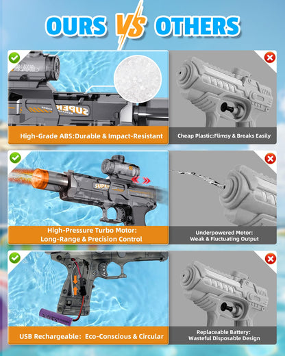 2PCS Electric Water Gun for Kids Adults,Auto Squirt Gun with Flashing Muzzle,26FT Range,Leak-Proof Rechargeable Water Blaster for Summer Pool Beach Water Fights 🍁 All In One Marketplace Canada