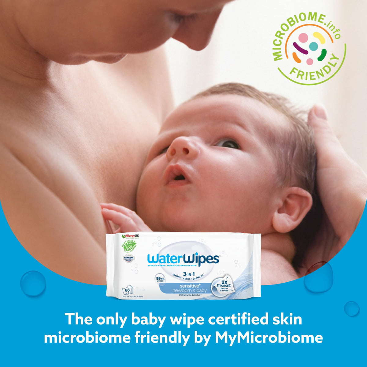 WaterWipes Plastic-Free Original Baby Wipes, 99.9% Water Based Wipes, Unscented & Hypoallergenic for Sensitive Skin, 240 Count (4 packs), Packaging May Vary 🍁 All In One Marketplace Canada
