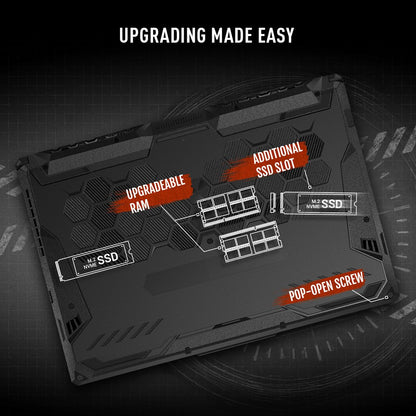 ASUS TUF Gaming A15 Gaming Laptop, 15.6” 144Hz FHD Display, AMD Ryzen 5 7535HS Processor, GeForce RTX 2050, 8GB DDR5 RAM, 512GB PCIe SSD Gen 4, Wi-Fi 6, Windows 11, FA506NF-AS51-CA 🍁 All In One Marketplace Canada