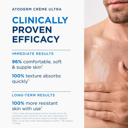 Bioderma Atoderm Ultra Cream Hydrating Body for Normal to Dry Skin 🍁 All In One Marketplace Canada