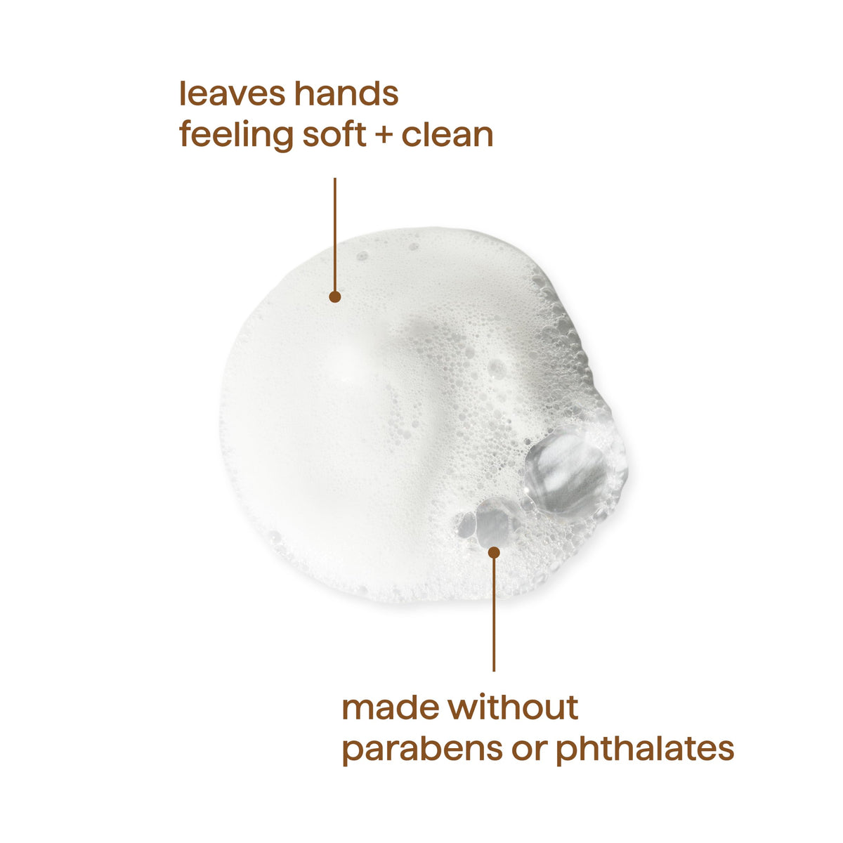 Method Foaming Hand Soap, Biodegradable Formula with Foaming Soap Dispenser Made of 100% Recycled Plastic, Lemon Mint Scent, 300 ml Soap Pump Bottles, 6 Pack 🍁 All In One Marketplace Canada