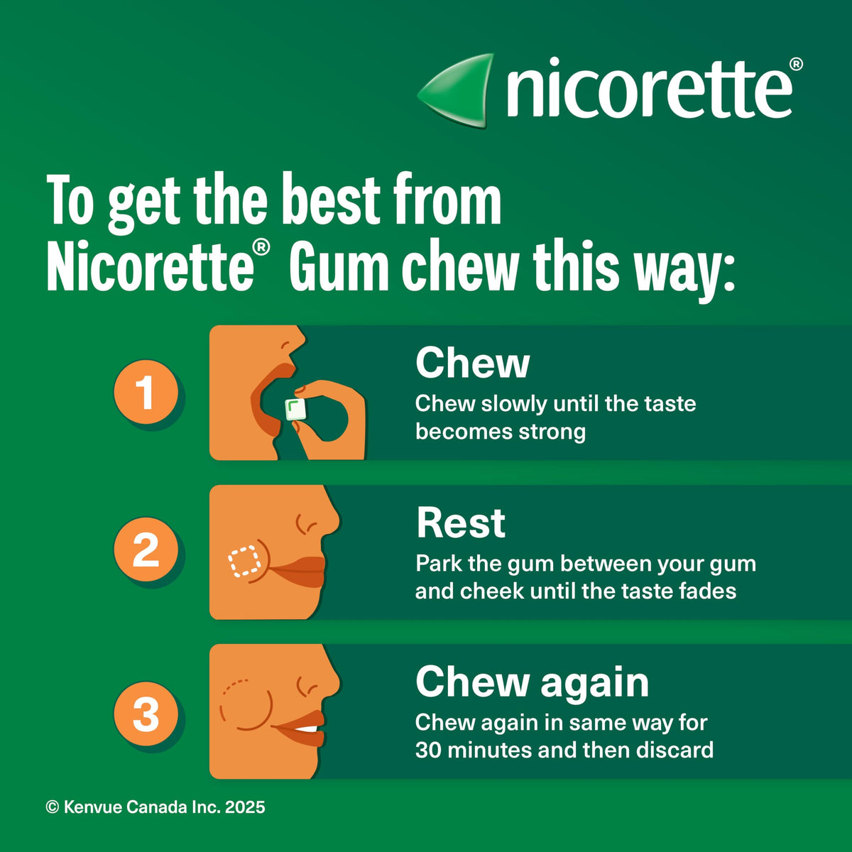 Nicorette 4mg Nicotine Gum, Cinnamon – Quit Smoking Aid with Fast Craving & Withdrawal Relief, Nicotine Replacement Therapy (NRT), 105 Pieces 🍁 All In One Marketplace Canada