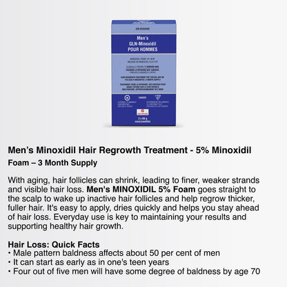 Glenmark | Minoxidil 5% Hair Regrowth Foam for Men, Aerosol Can, 3 Month Treatment (180 gr) – Mess-Free, Fast-Drying Formula for Thinning Hair & Hair Loss – Reactivates Follicles 🍁 All In One Marketplace Canada