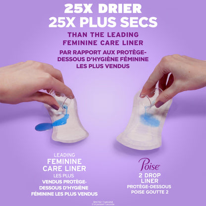 Poise Daily Postpartum Incontinence Panty Liners, Very Light Absorbency, Long, 176 Count (4 Packs of 44) 🍁 All In One Marketplace Canada