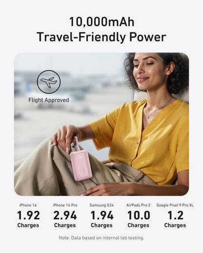 Anker Portable Charger, 10,000mAh 30W Power Bank, USB-C in and Out Fast Charging Battery Pack, Travel Essential Phone Power Bank, for iPhone 17/16, Galaxy and More (Black, 10000.00, Milliamp Hours) 🍁 All In One Marketplace Canada