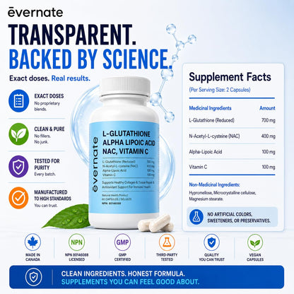 ALL-IN-ONE L-Glutathione 700 mg (Reduced) with NAC 400 mg, Alpha-Lipoic Acid 200 mg & Vitamin C (Per Serving: 2 Capsules) – Advanced Skin Brightening, Antioxidant & Immune Support Supplement – Made in Canada 🍁 All In One Marketplace Canada