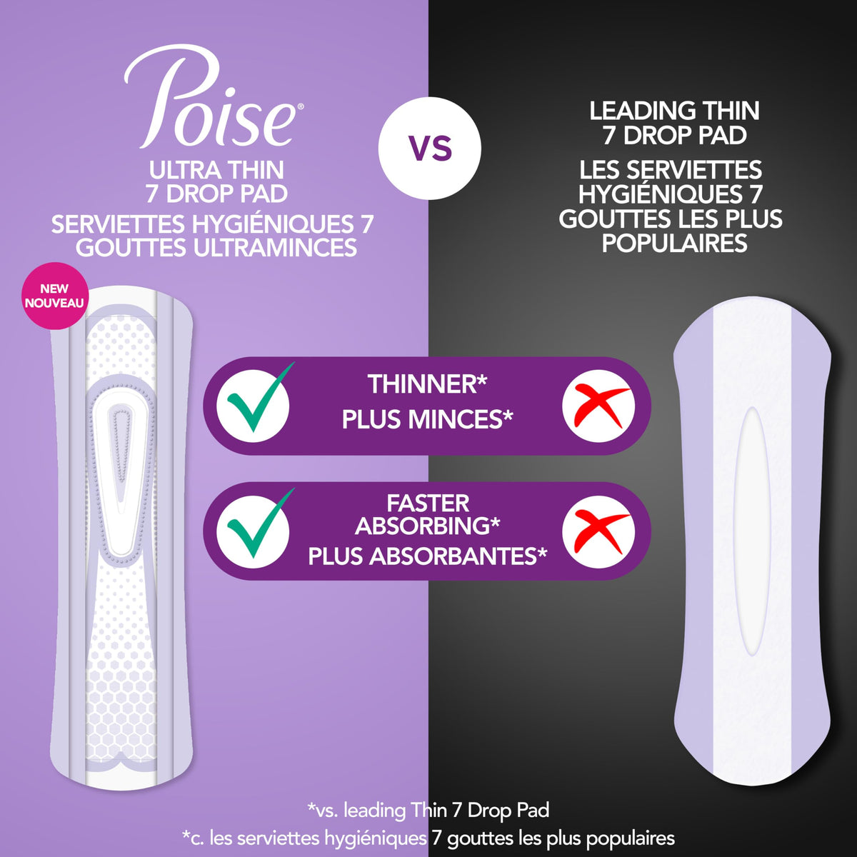 Poise Overnight Ultra Thin Incontinence & Postpartum Pads with Wings for Bladder Leaks, 8 Drop Extra Absorbent, Long Length, 60 Count (3 Packs of 20) 🍁 All In One Marketplace Canada