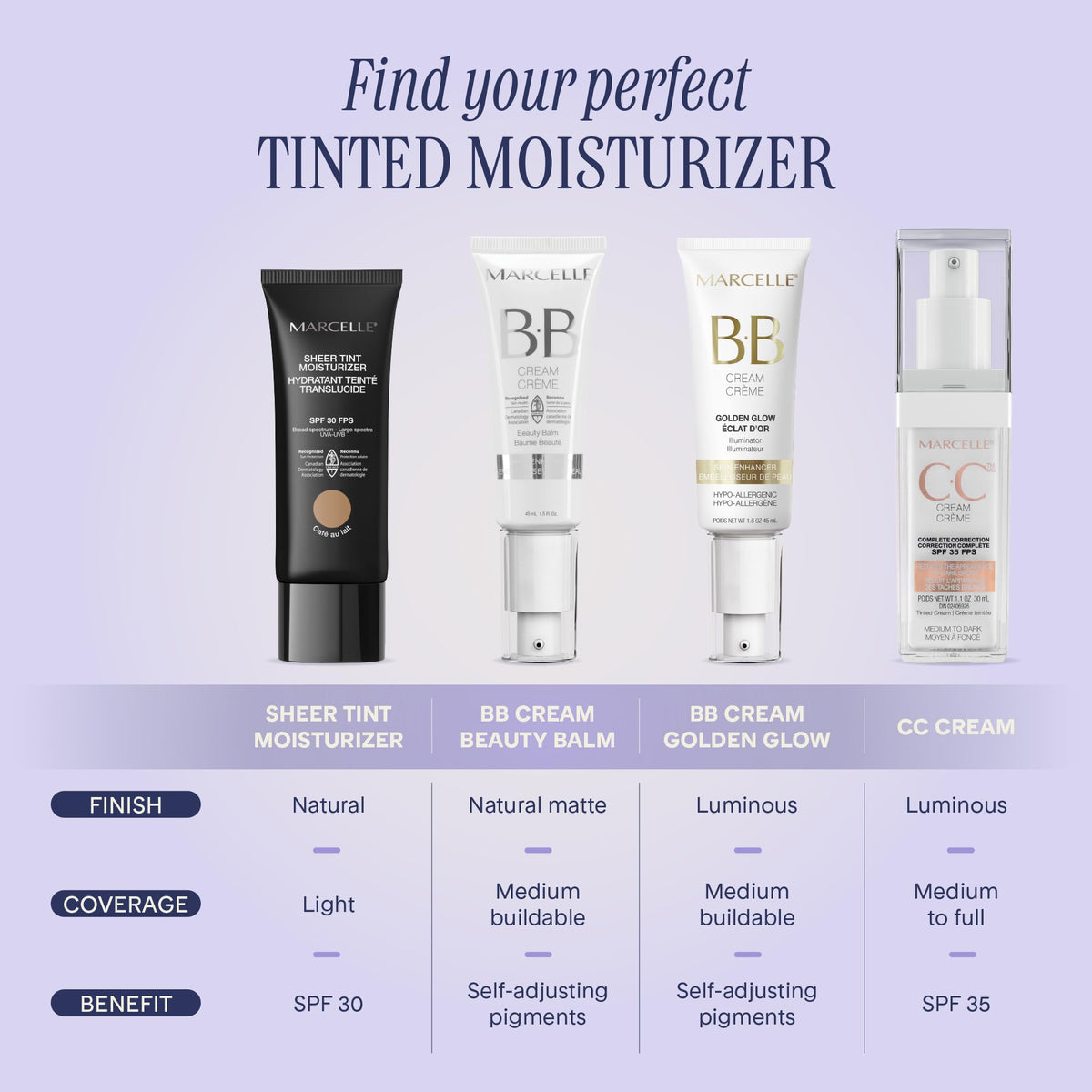 Marcelle BB Cream Beauty Balm, Medium to Dark, Tinted Moisturizer, Skin Enhancer, Lightweight, Hydrating, Hypoallergenic, Non-Comedogenic, Fragrance-Free, Paraben-Free, Oil-Free, Cruelty-Free, 45 mL 🍁 All In One Marketplace Canada