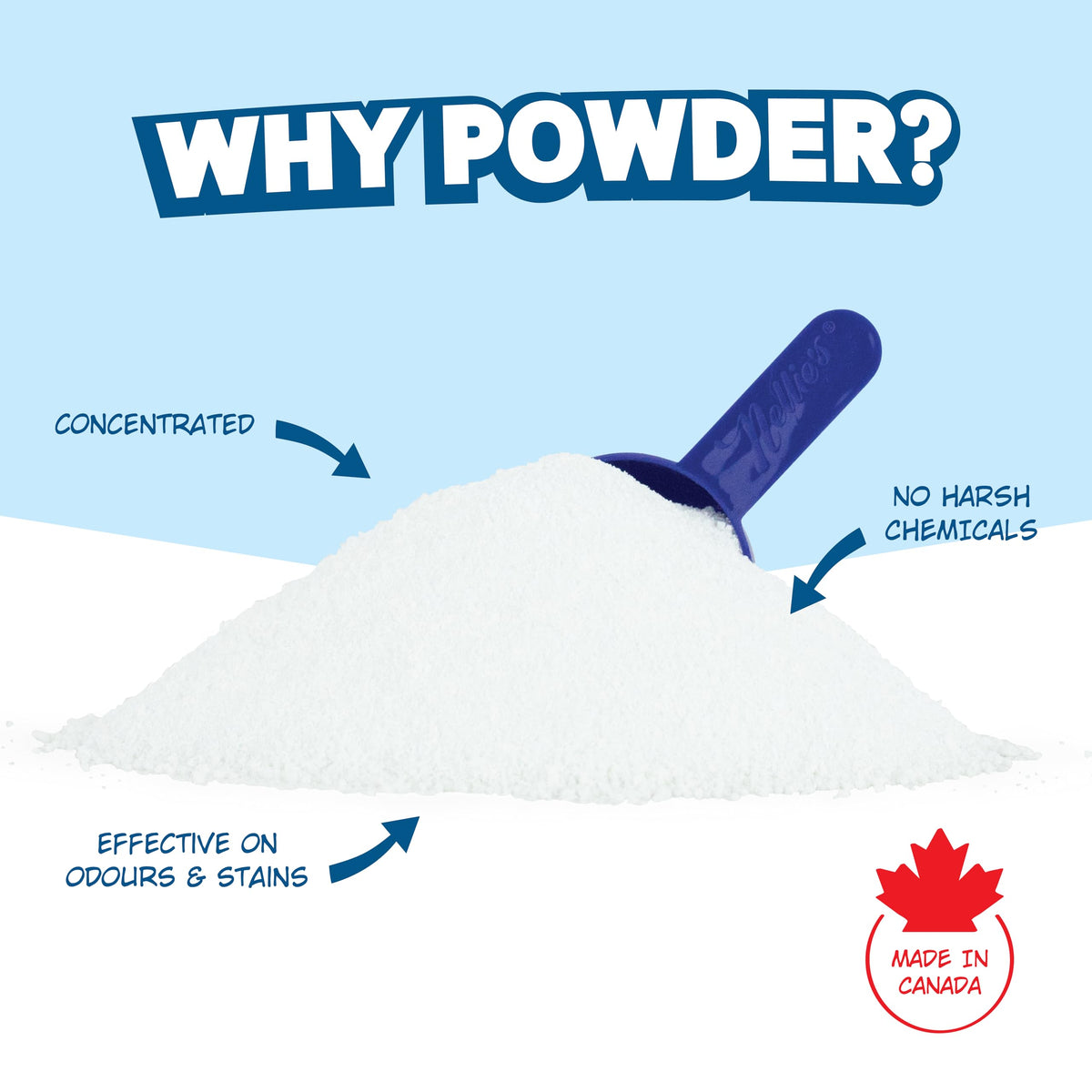 Nellie's Laundry Soda - Concentrated Laundry Detergent Powder - 100 Load - Gentle on Skin and Environment - Fragrance-Free - Made in Canada 🍁 All In One Marketplace Canada