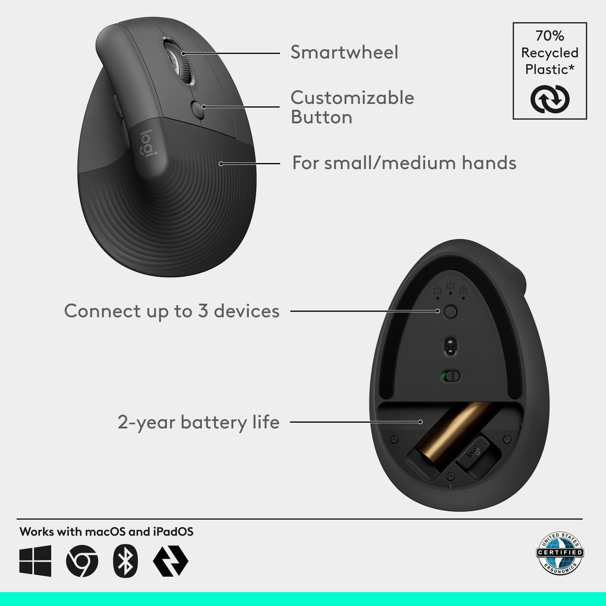 Logitech Lift Vertical Ergonomic Mouse, Wireless, Bluetooth or Logi Bolt USB Receiver, Quiet clicks, 6 Buttons, Compatible with Windows/macOS/iPadOS, Laptop, PC - Graphite 🍁 All In One Marketplace Canada