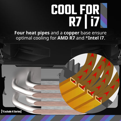 Cooler Master Hyper 212 Spectrum V3 CPU Air Cooler, ARGB Sync, 120mm PWM Fan, 4 Copper Direct Contact Heat Pipes, 152mm Tall, AMD Ryzen AM5/AM4, Intel LGA1700/1200 (RR-S4NA-17PA-R1) 🍁 All In One Marketplace Canada