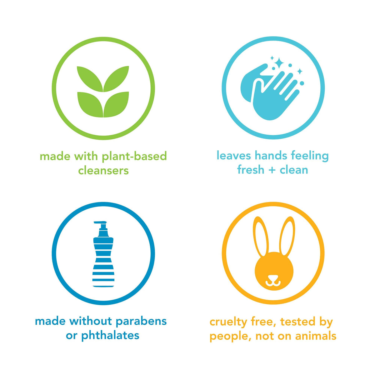 Method Foaming Hand Soap, Biodegradable Formula with Foaming Soap Dispenser Made of 100% Recycled Plastic, Sea Minerals Scent, 300 ml Soap Pump Bottles, 6 Pack 🍁 All In One Marketplace Canada
