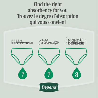 Depend Fresh Protection Adult Incontinence Underwear for Men (Formerly Depend Fit-Flex), Disposable, Maximum, Extra-Large, Grey, 36 Count 🍁 All In One Marketplace Canada