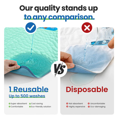 Noovirum Washable Underpads 34"x36" (4 Pack) - Heavy Absorbency Waterproof Reusable Bed Protector for Adults, Elderly & Pets - Incontinence Protection for Bed, Sofa, Furniture 🍁 All In One Marketplace Canada