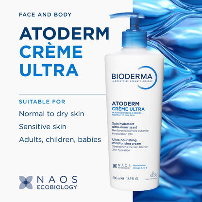 Bioderma Atoderm Ultra Cream Hydrating Body for Normal to Dry Skin 🍁 All In One Marketplace Canada